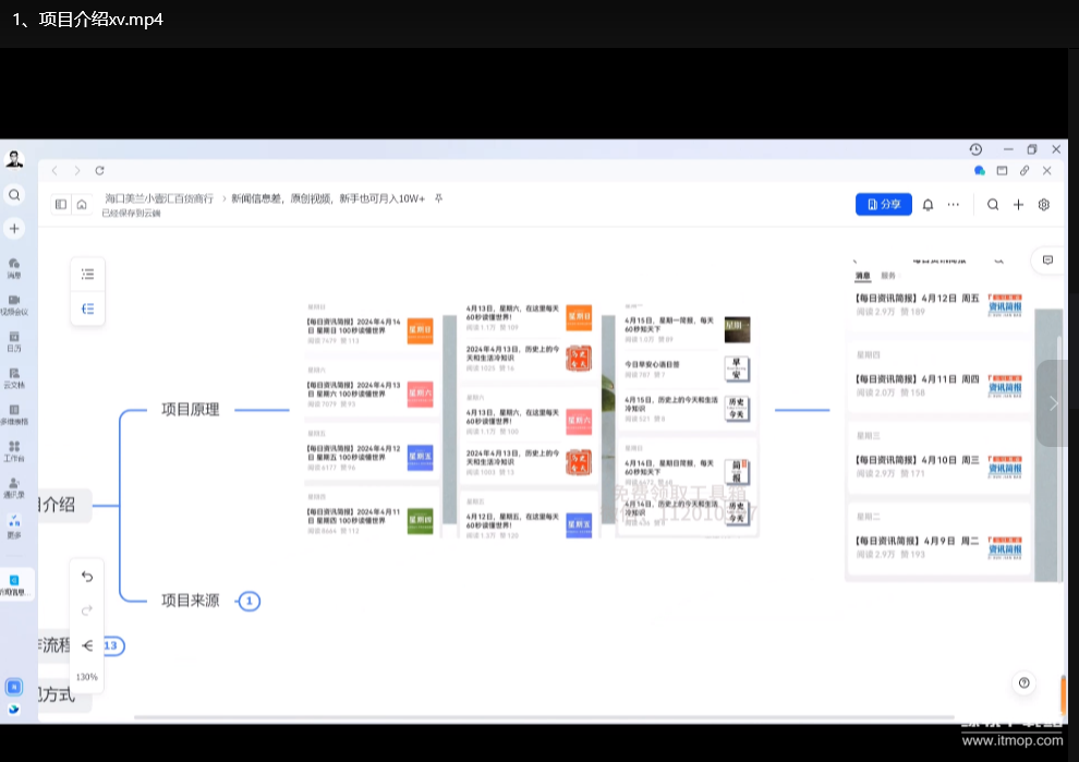 新闻信息差项目原创视频教程：新手月入10万+实战指南下载  2