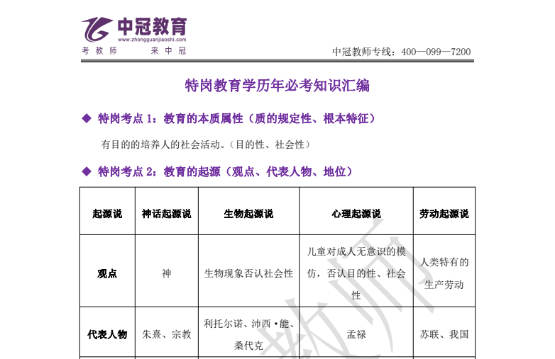 特岗教师招聘考试资料包：笔试面试真题+备考攻略大全