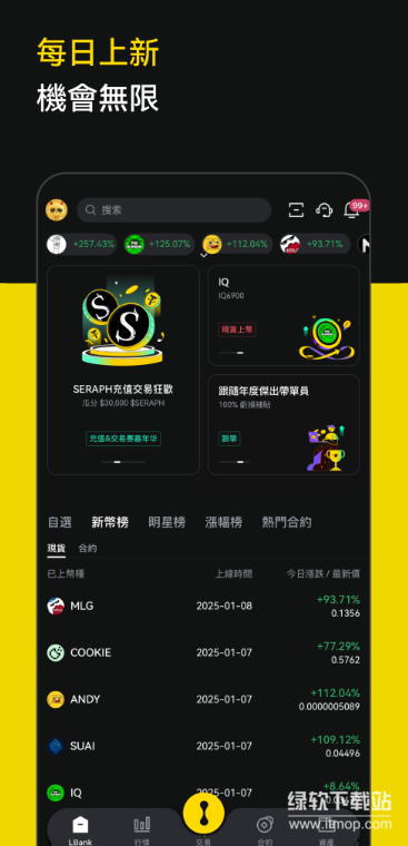 Lbank官方app安卓版2025最新版下载 v5.4.1 0