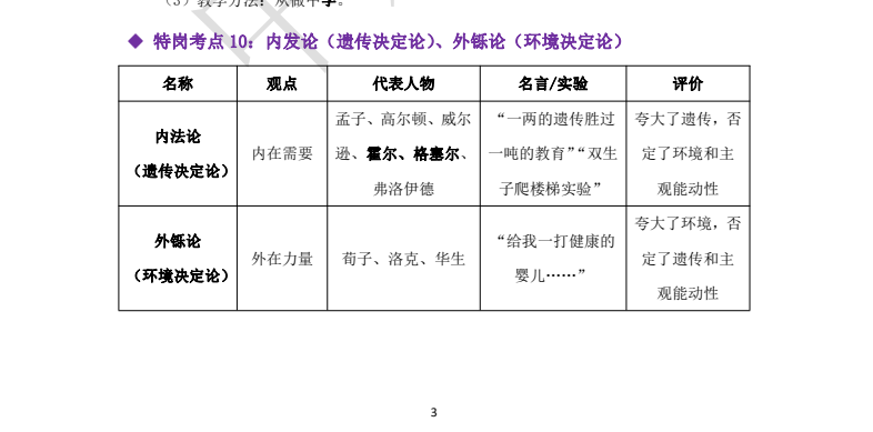 特岗教师招聘考试资料包：笔试面试真题+备考攻略大全下载  4