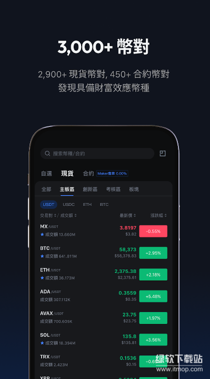 抹茶交易所app官网最新版下载 v6.13.0 1