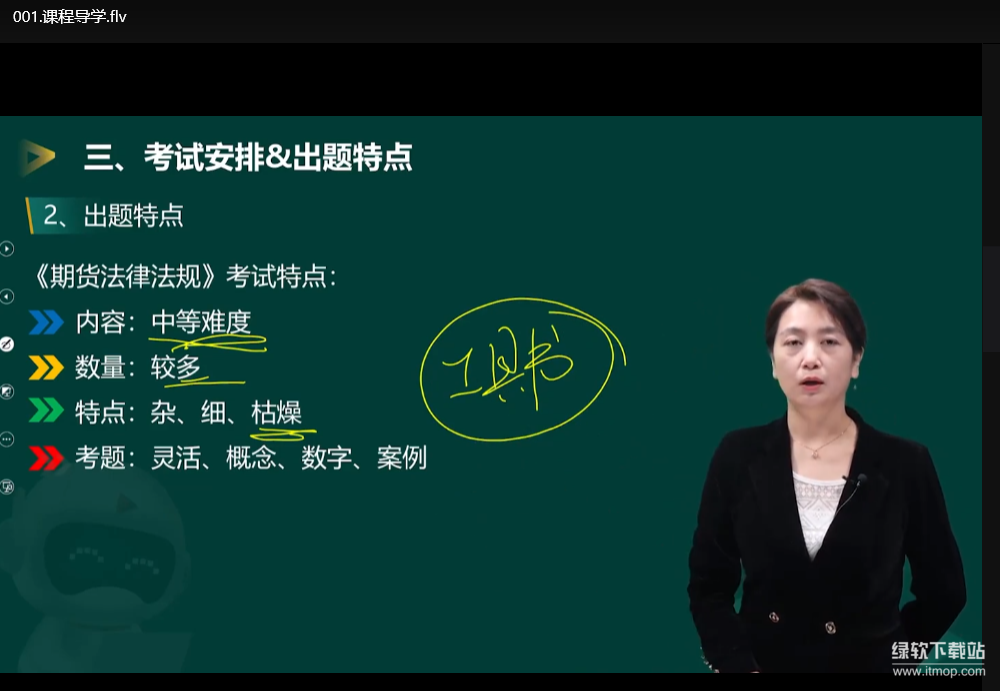 期货从业资格考试视频课程+押题包+笔记资料：零基础通关必备（含高频考点）下载  2