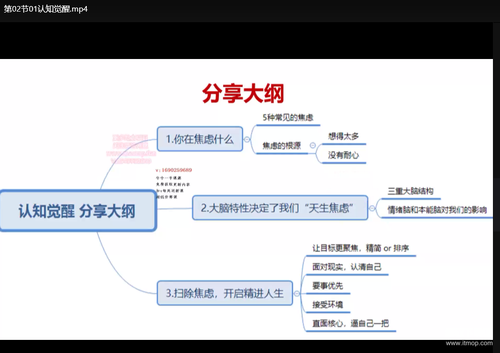 自我提升实用指南：一本书全方位突破成长瓶颈下载  3