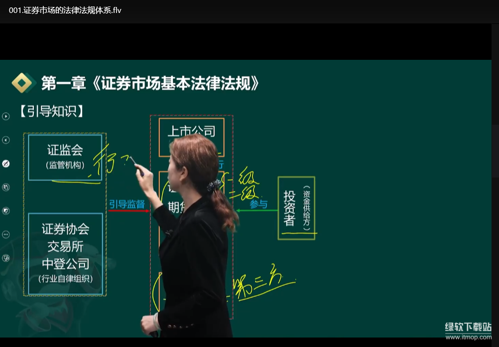 2025证券从业资格考试视频课程+笔记资料：高效备考通关指南下载  1