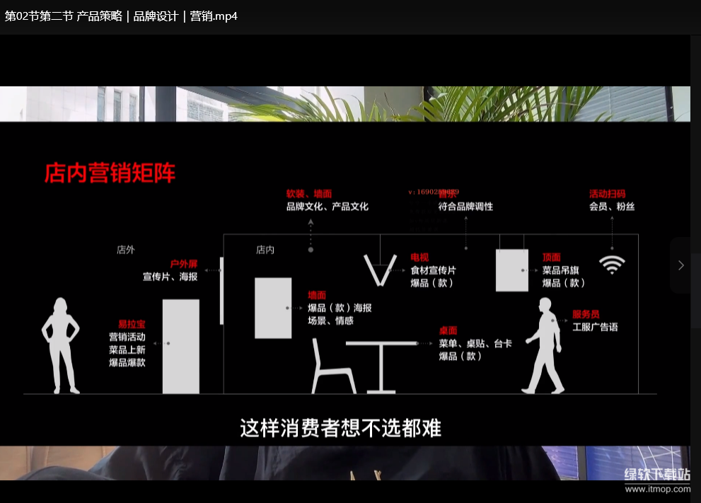 打造自带社交流量餐饮品牌：爆火策略与私域运营指南下载  3