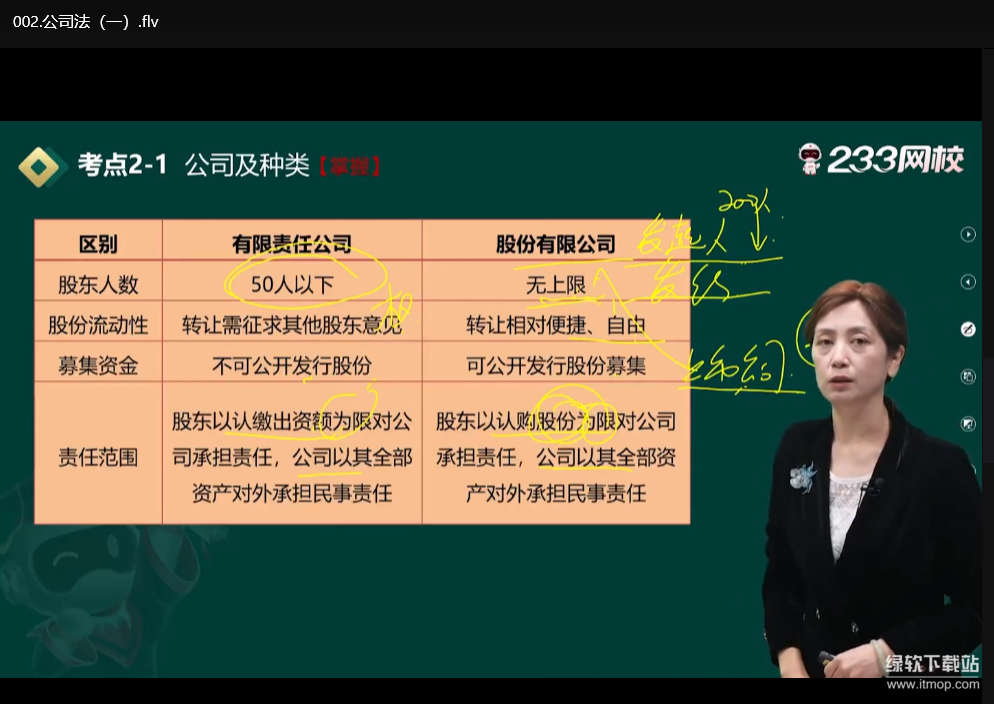 2025证券从业资格考试视频课程+笔记资料：高效备考通关指南下载  4