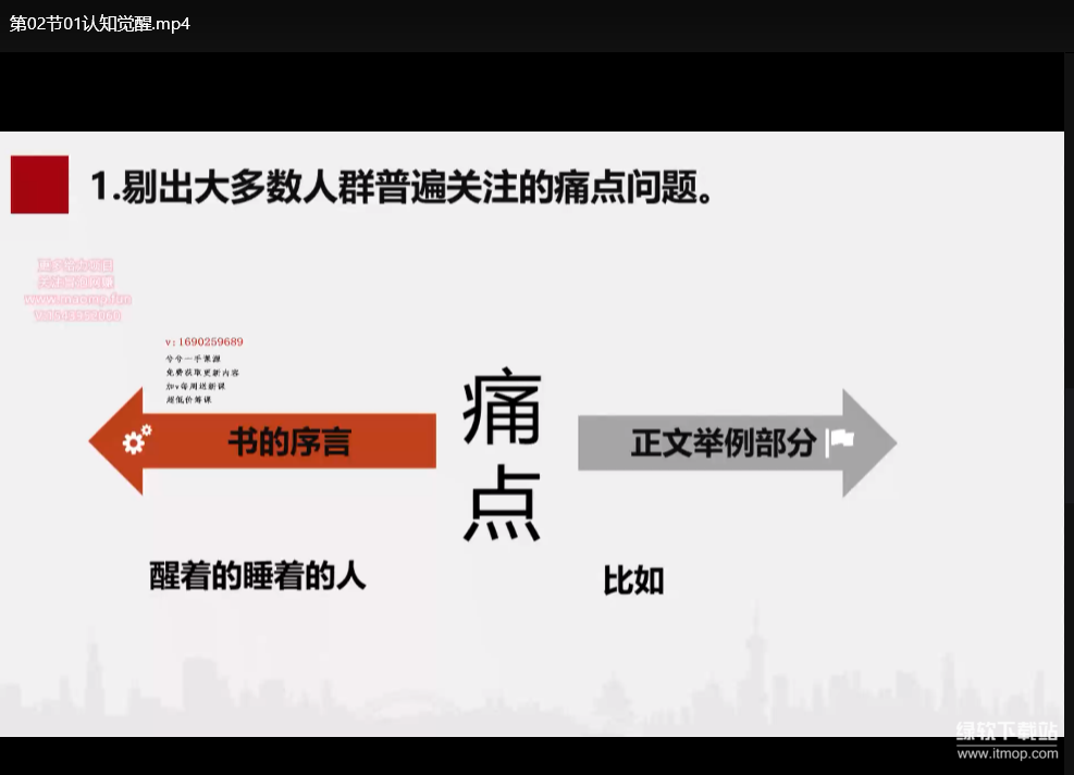 自我提升实用指南：一本书全方位突破成长瓶颈下载  2
