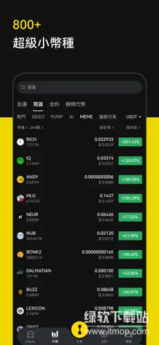 lbank官网app2025最新版下载 v5.4.10