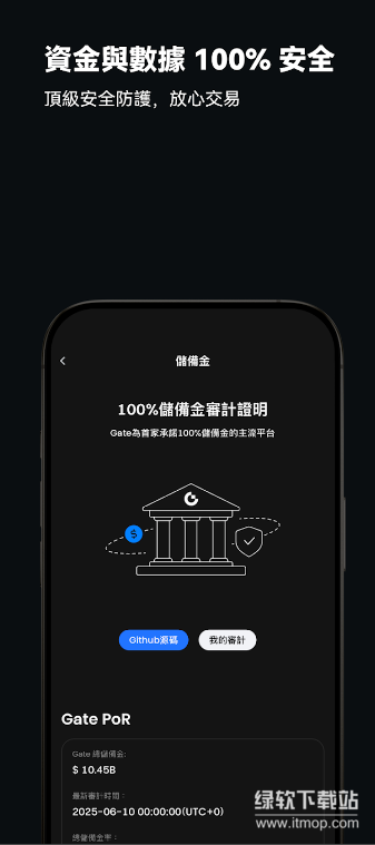 gate官网最新软件app下载  v7.9.1 0