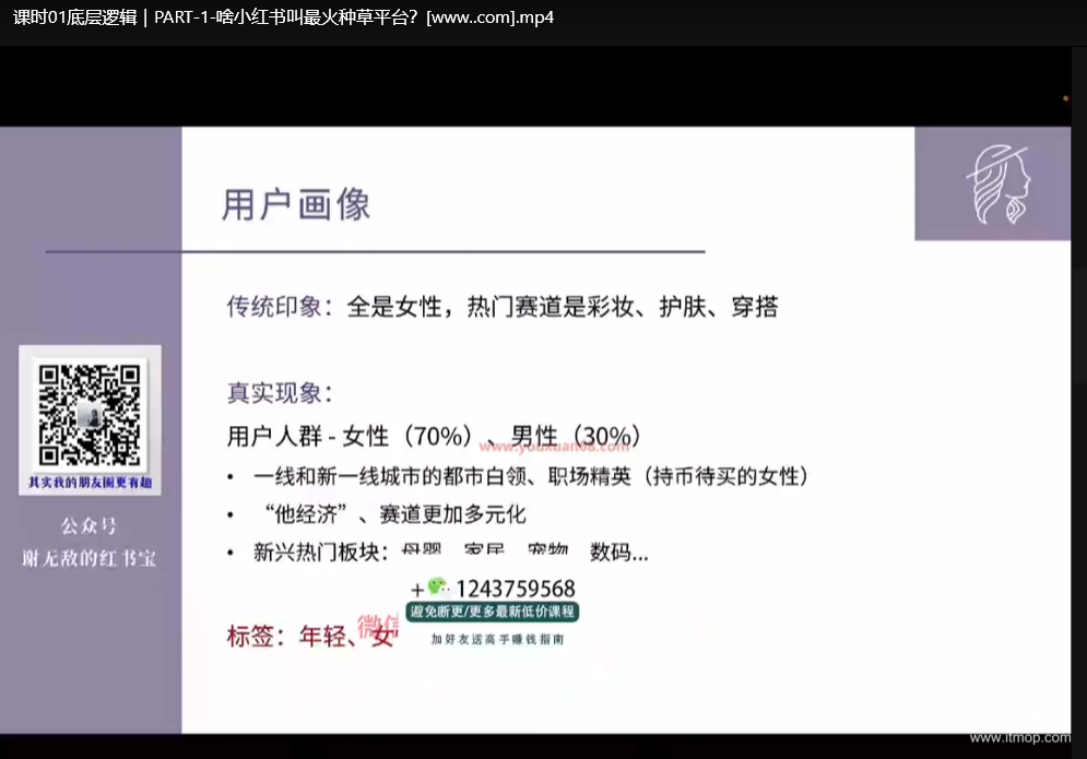 小红书商家实战营5.0：谢无敌引流变现训练营，从0到1精准运营指南下载  2