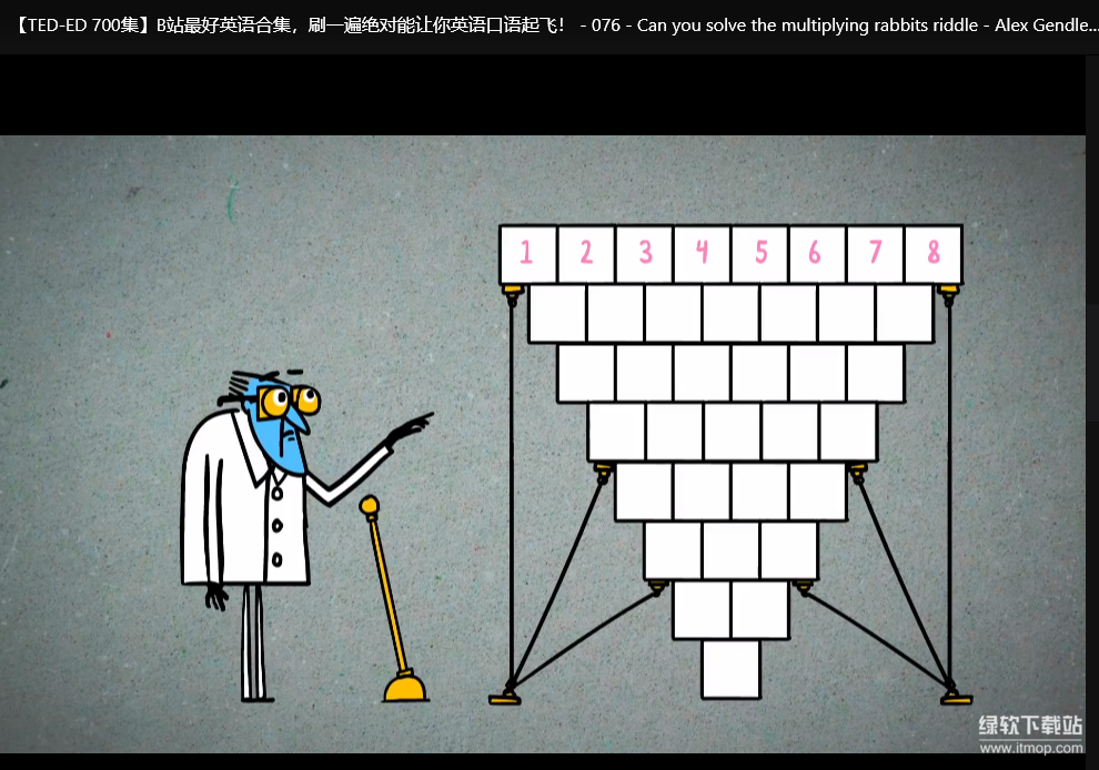 TED-ED700集英语口语合集：刷一遍突破口语瓶颈，流利表达无障碍下载  2