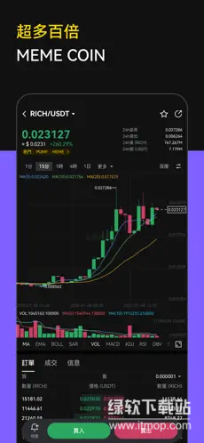 lbank官网app2025最新版下载 v5.4.12