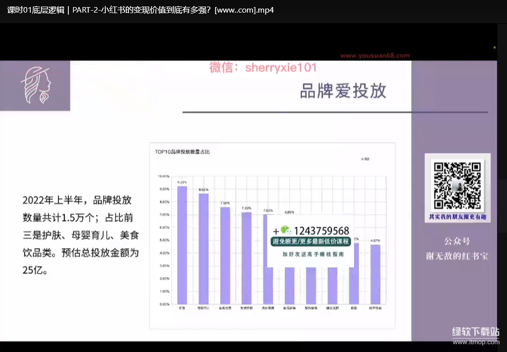 小红书商家实战营5.0：谢无敌引流变现训练营，从0到1精准运营指南下载  3