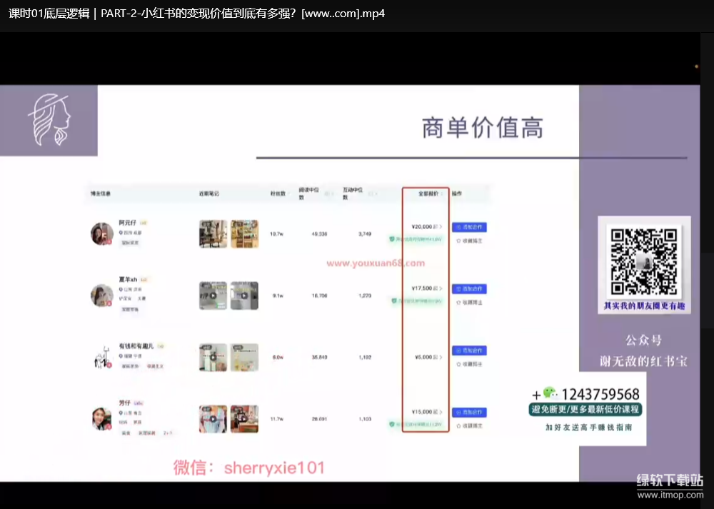 小红书商家实战营5.0：谢无敌引流变现训练营，从0到1精准运营指南下载  4