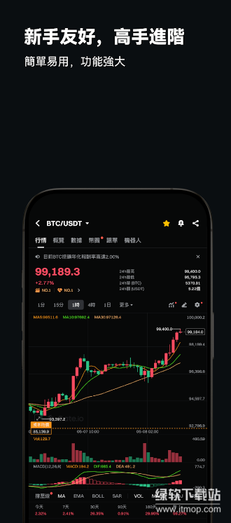 gate官网最新软件app下载 v7.9.0 2