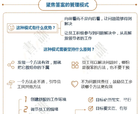 一书一课付费课程全集：93.4GB职场进阶资料包（含管理+成长+技能）下载  3