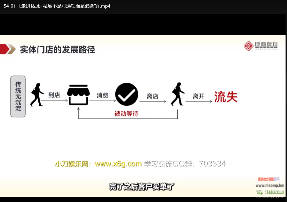 私域流量从0到1搭建客户成交体系：高效引流转化实战指南