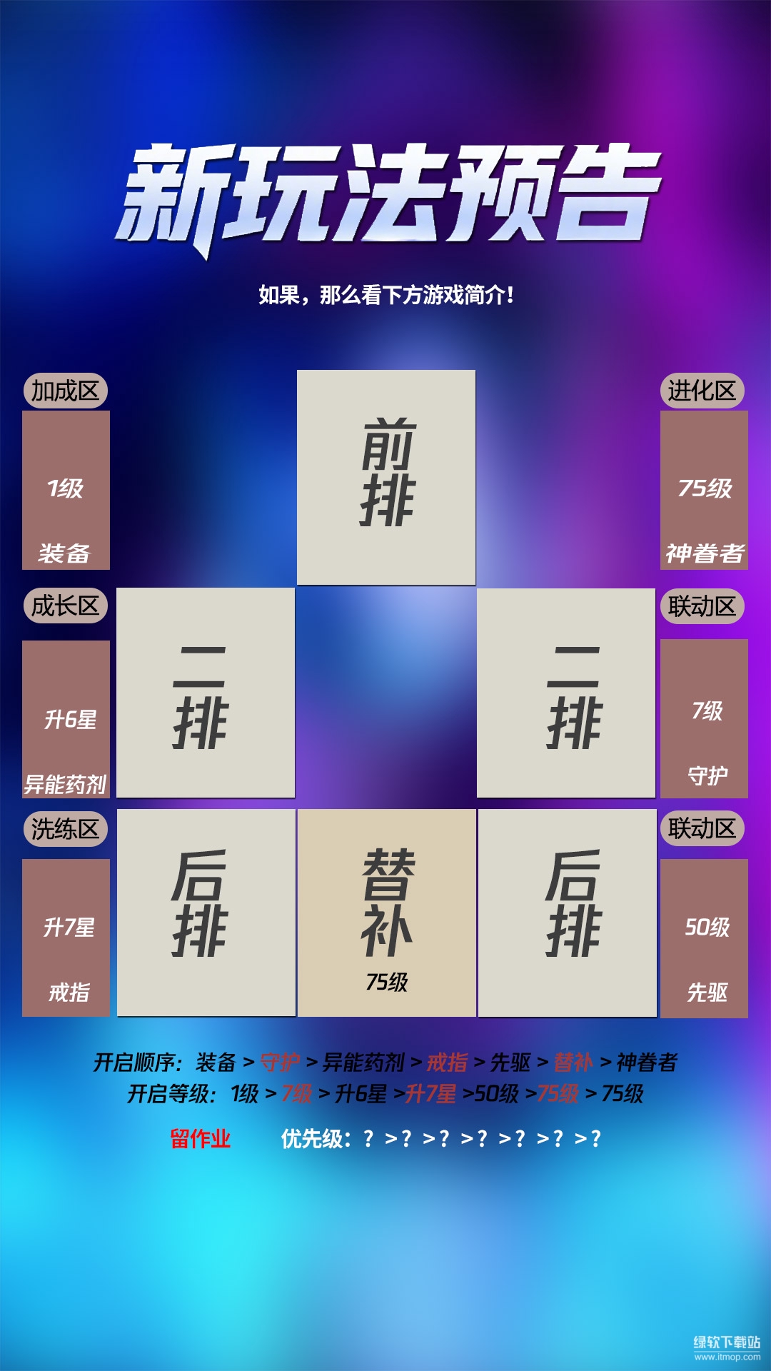 暴走战姬最新版下载 1.2.90