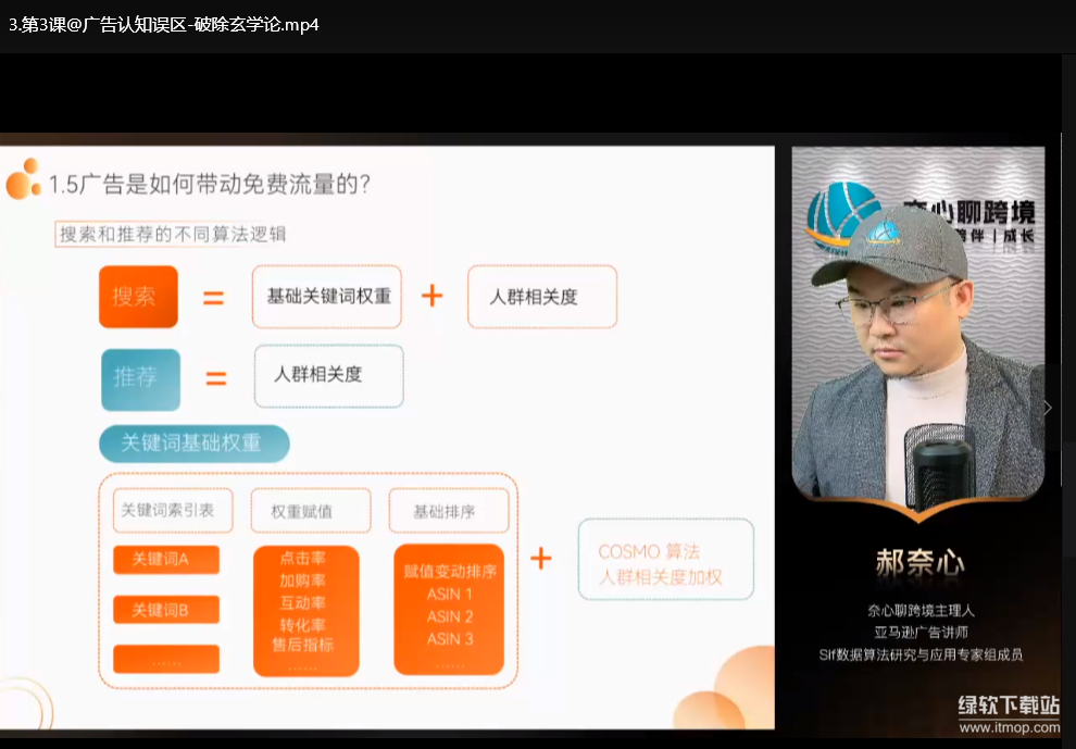 亚马逊广告算法底层解析：高效打法实战指南下载  4