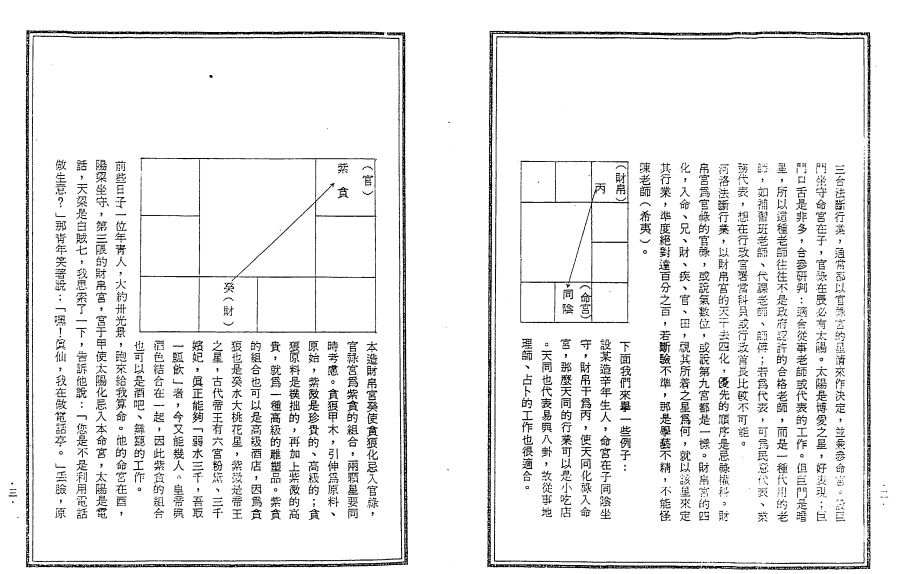 中国绝学精粹：周易奇门遁甲秘传实战应用下载  3