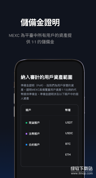 MEXC 官方正版最新版本下载 v6.13.0 1