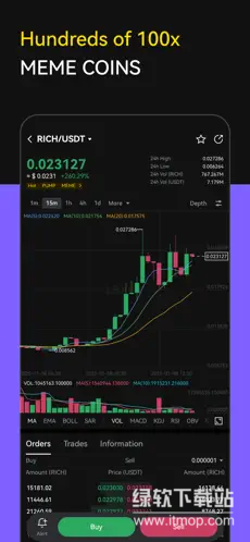 lbank交易平台app最新版下载 v5.4.1 1