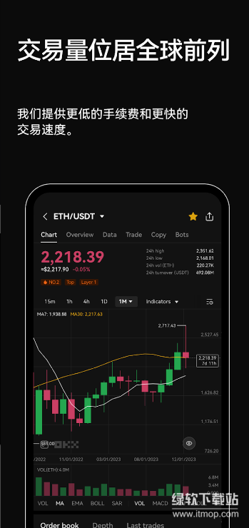 易欧app官网软件最新版下载 v6.124.0 1