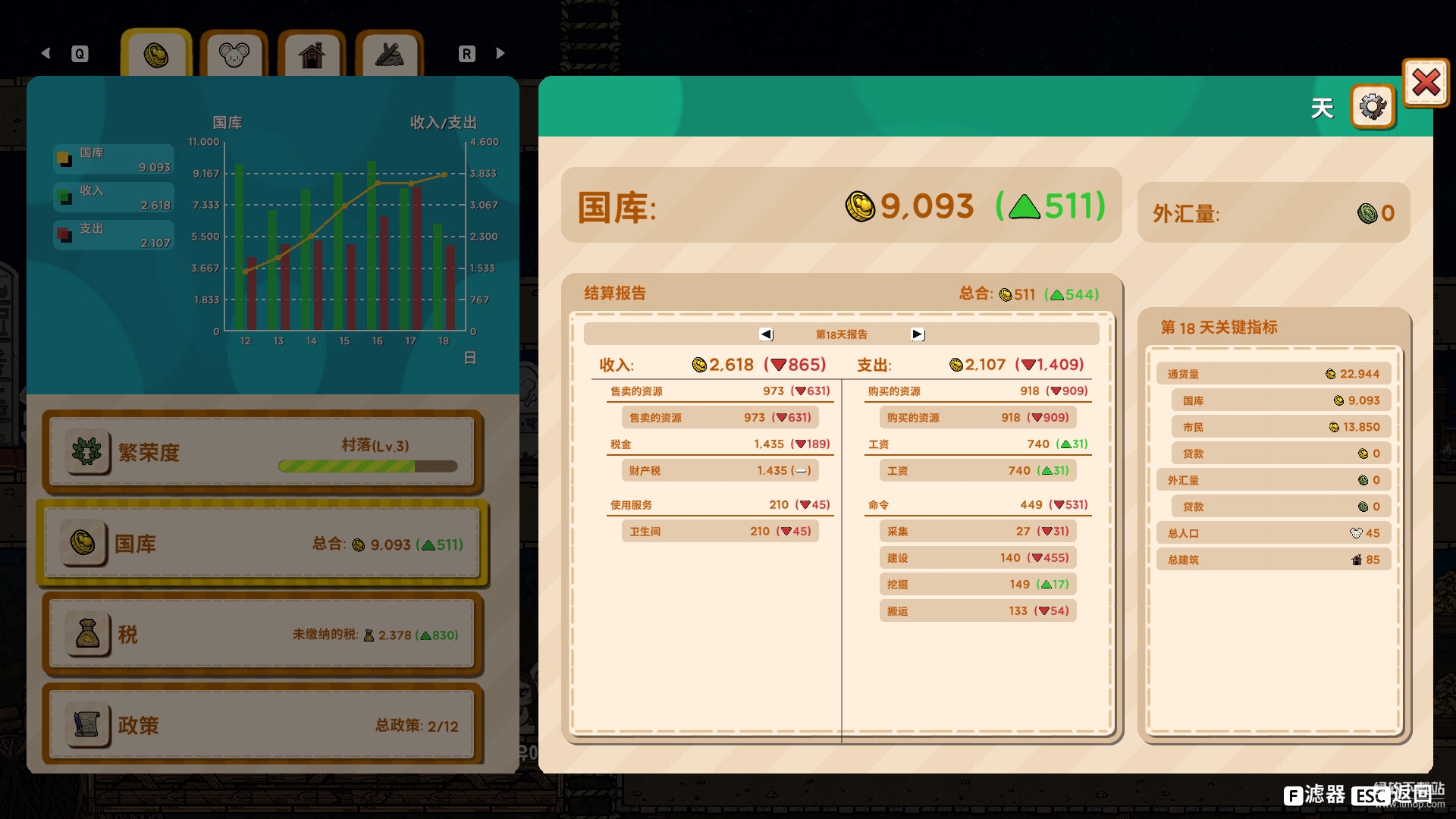 鼠托邦(Ratopia)破解版下载：免安装中文版+全DLC解锁下载 V1.0.05 3