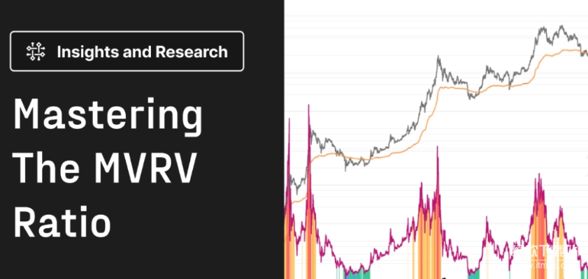 比特币MVRV指标怎么查？详解加密价值判断工具的查看路径