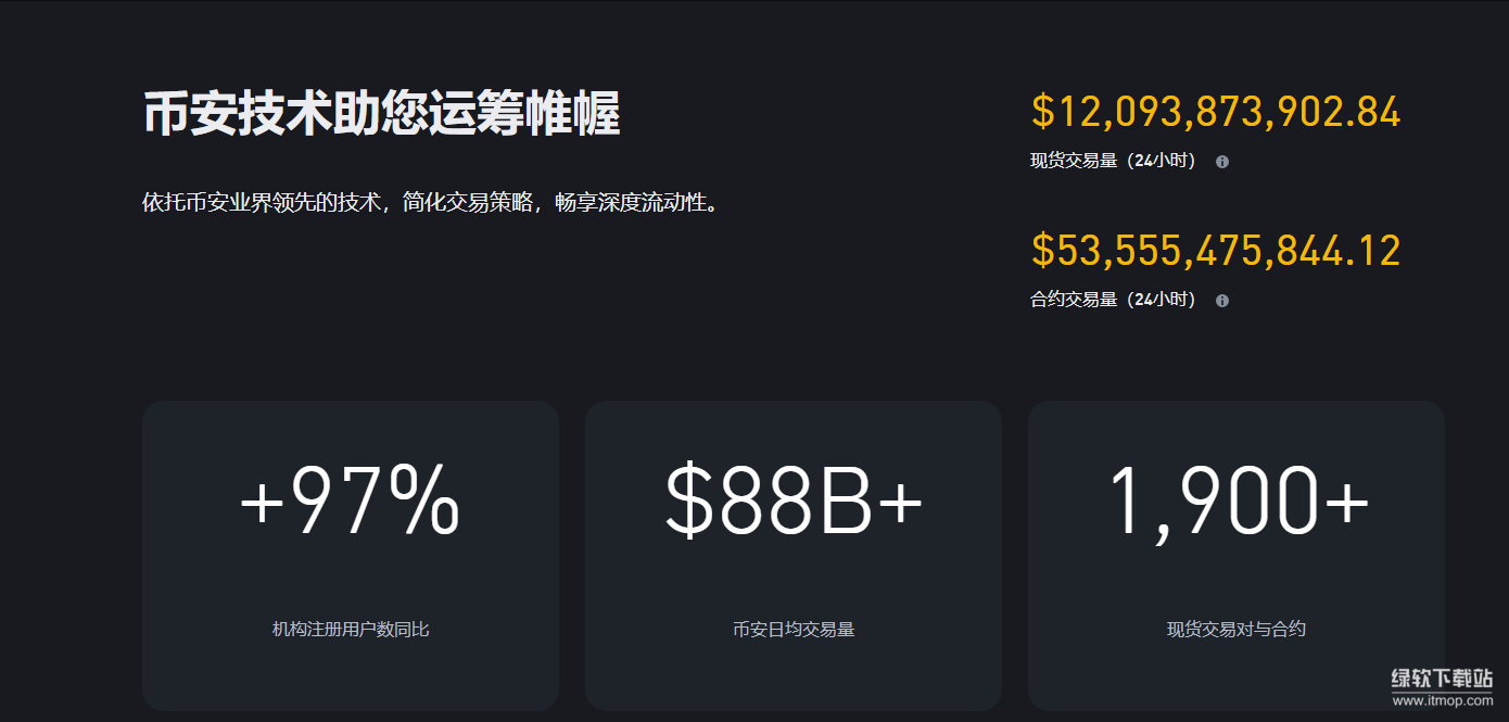 必安交易所最新版下载v2.101.8