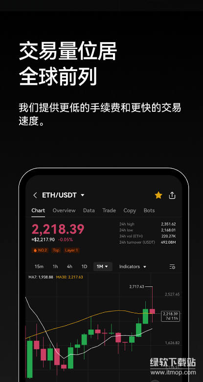 易欧交易所app官网正版下载 v6.124.02