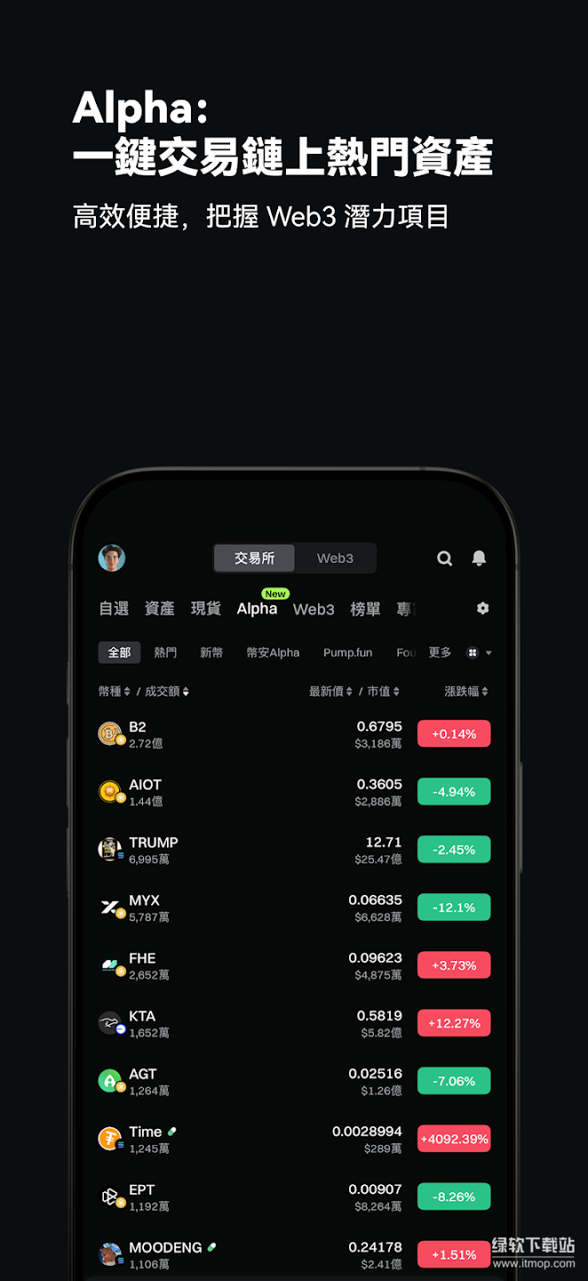 芝麻交易所软件2025下载 v7.9.01