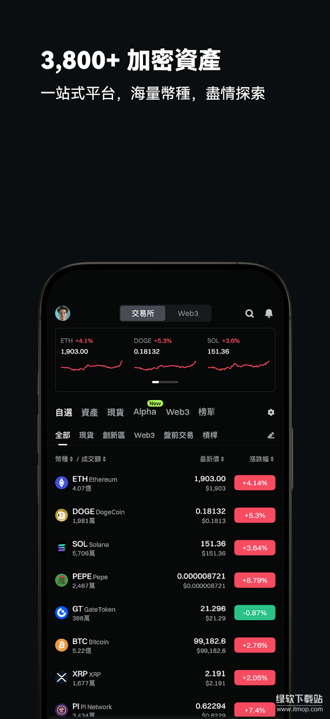 芝麻交易所软件2025下载 v7.9.00