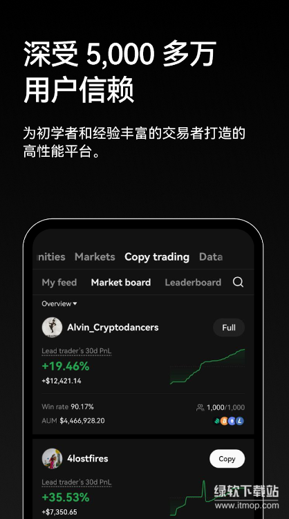 易欧交易所app官网正版下载 v6.124.00