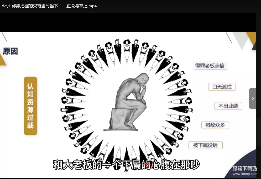 21天状态提升训练营：高效能量管理与专注力突破计划