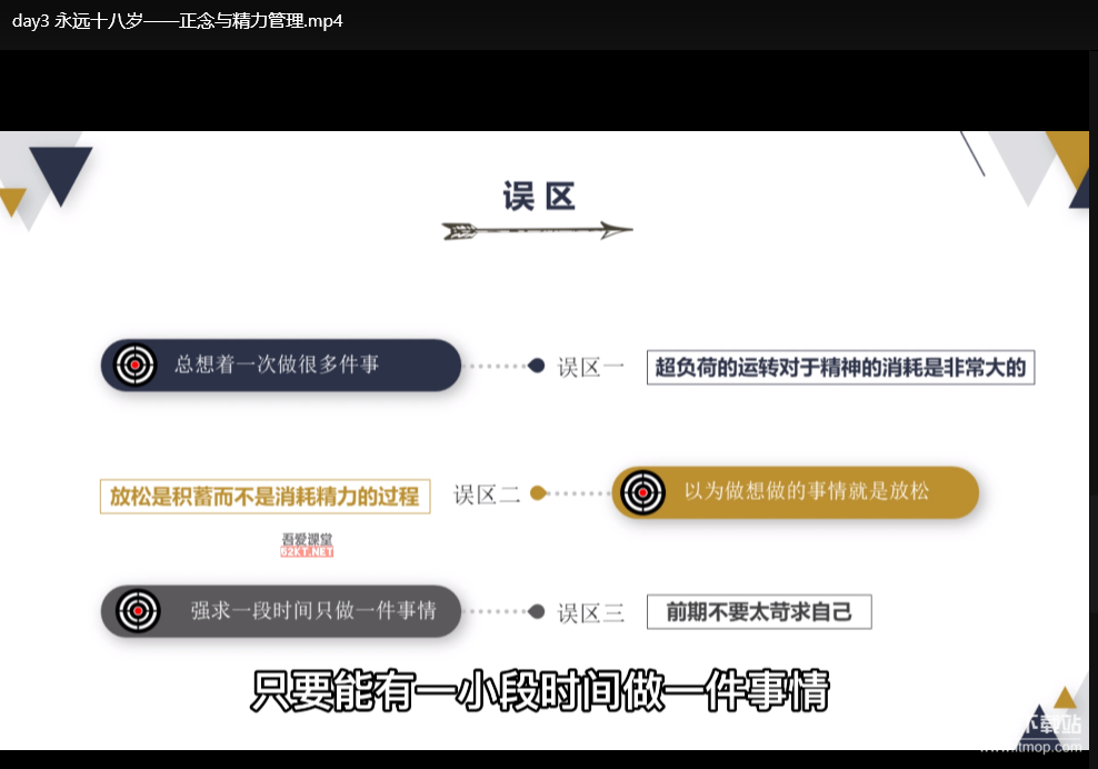21天状态提升训练营：高效能量管理与专注力突破计划下载  4