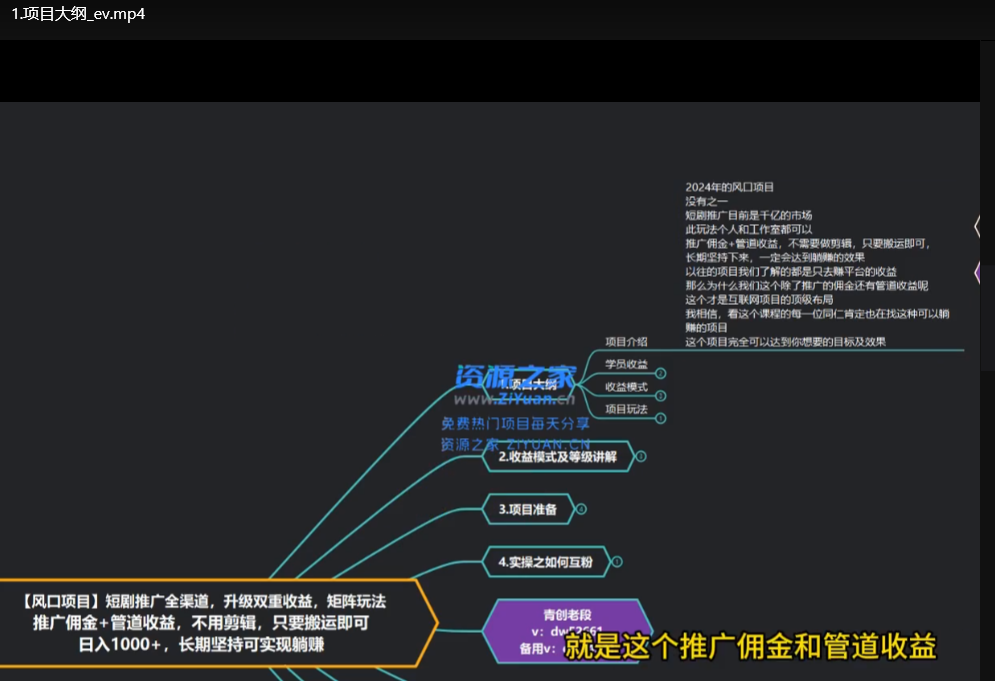 短剧推广双重收益玩法：全渠道佣金+管道收益，免剪辑搬运日赚500+躺赚攻略下载  1
