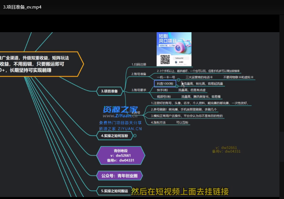 短剧推广双重收益玩法：全渠道佣金+管道收益，免剪辑搬运日赚500+躺赚攻略下载  4