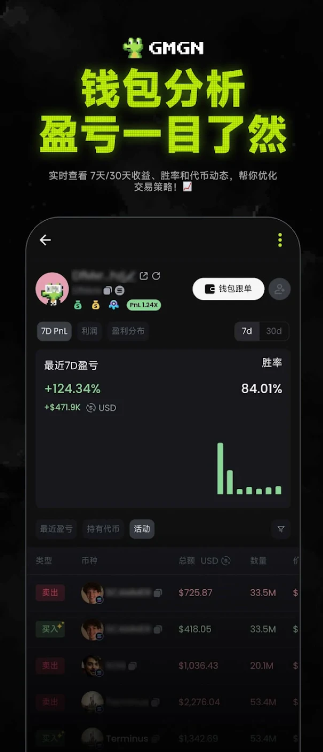 gmgn·ai官方免费中文版下载 v1.1.1.18 0