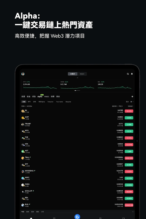 gateio官网最新app免费版下载 v7.9.0 0