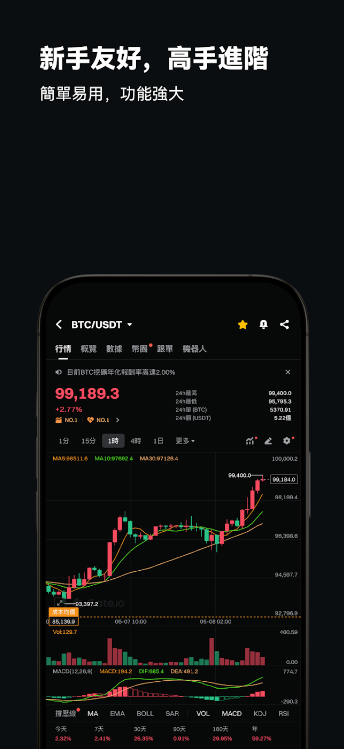 gate.io交易平台正版下载 v7.9.0 0