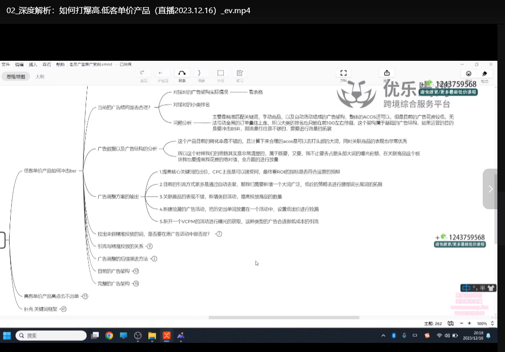 亚马逊老品广告放量增效打法：7天销量翻倍实战指南，流量激增秘籍下载  3