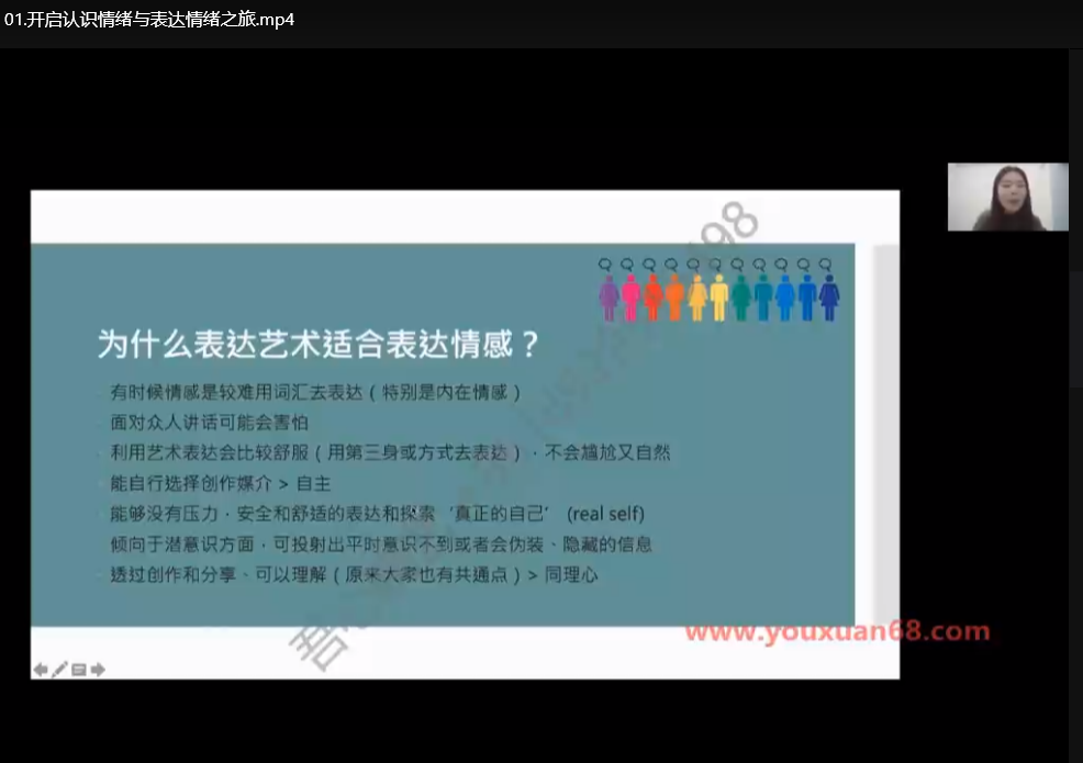 表达艺术疗法实操指南：情绪疗愈专题训练营下载  2