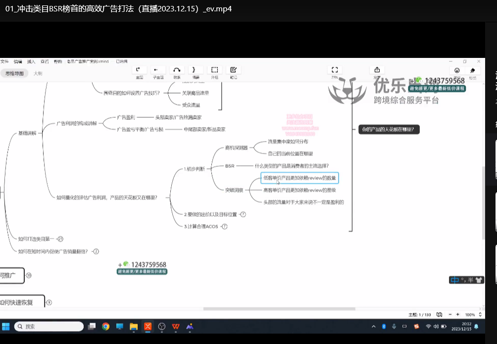 亚马逊老品广告放量增效打法：7天销量翻倍实战指南，流量激增秘籍下载  1