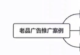 亚马逊老品广告放量增效打法：7天销量翻倍实战指南，流量激增秘籍