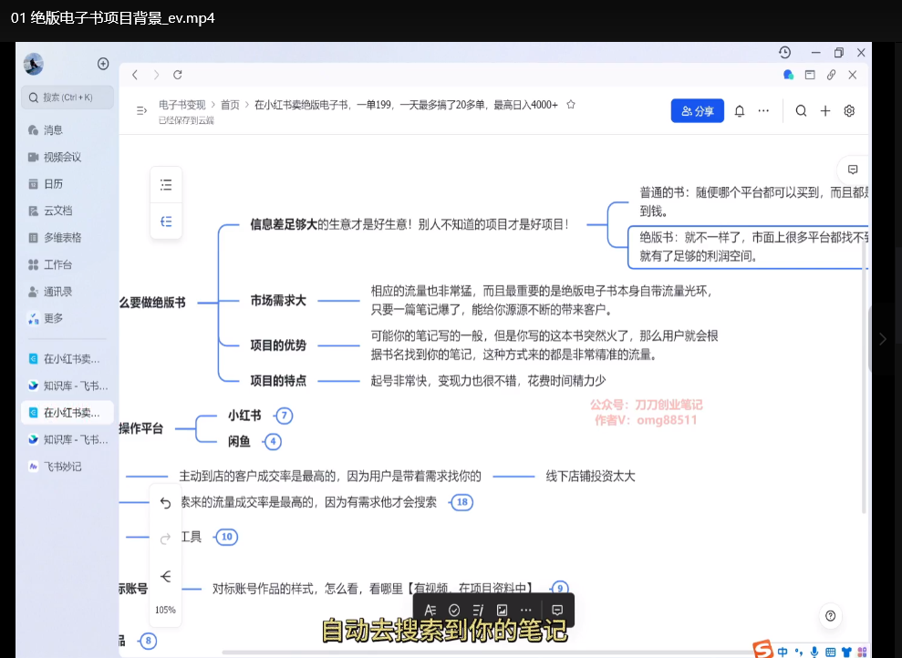 小红书副业暴利项目：绝版电子书日入4000+实操指南，单日成交超20单下载  2
