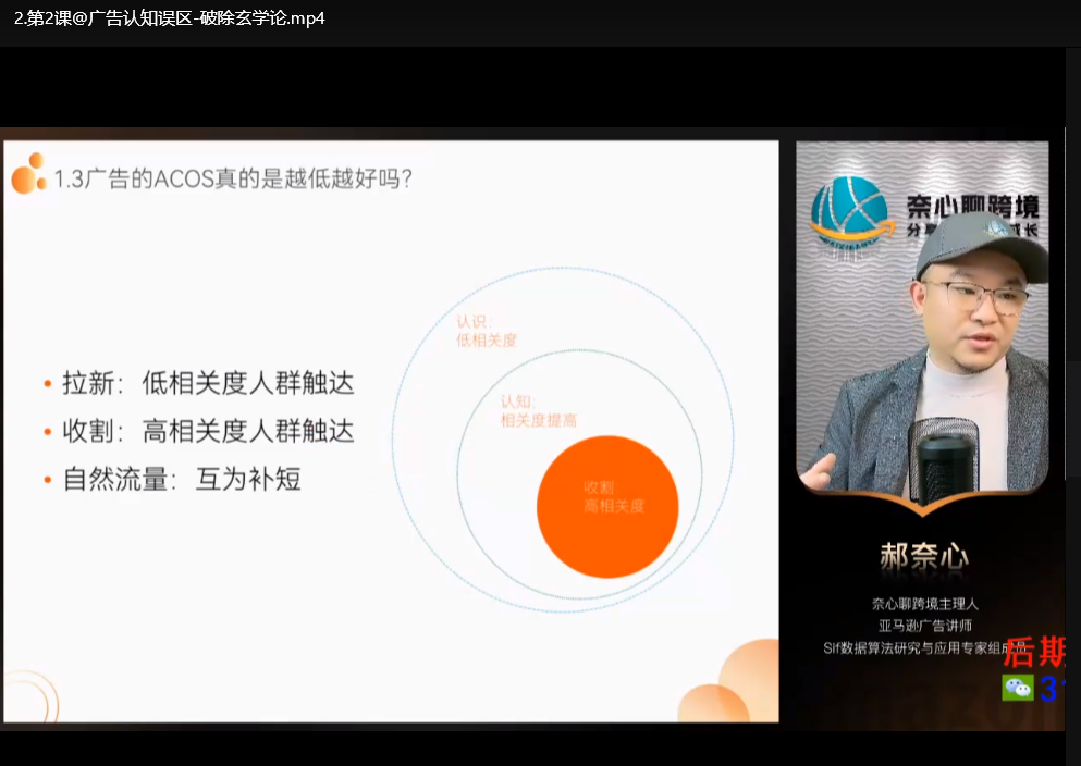 亚马逊广告算法底层解析：高效实战打法与竞价策略指南下载 4