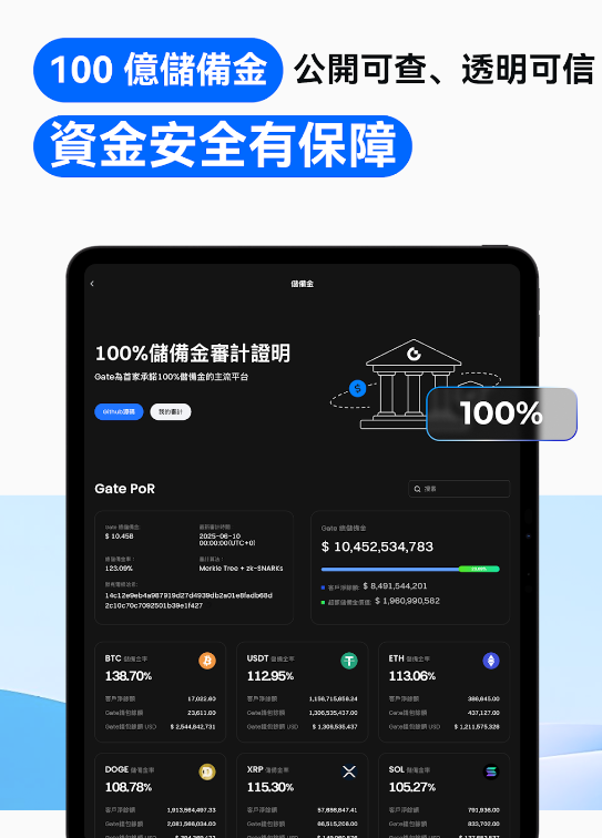 gate软件app苹果版下载 v7.10.00