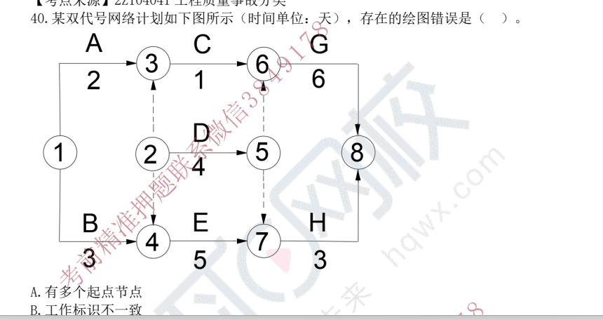 2023二建管理VIP课程：高效备考通关秘籍下载 1