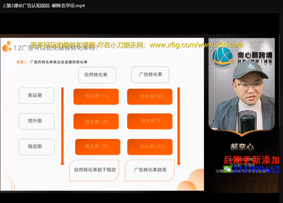 亚马逊广告算法底层解析：高效实战打法与竞价策略指南下载 3